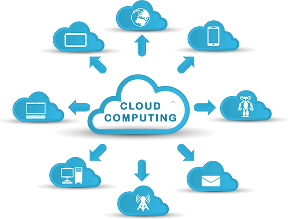 Communication and management platform interface